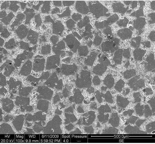Preparation method of new aluminum-based silicon carbide material (AISIC) and application prospect of new SICP material